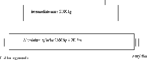 figure338