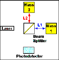 figure350