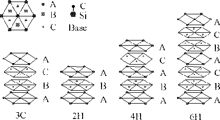 figure842